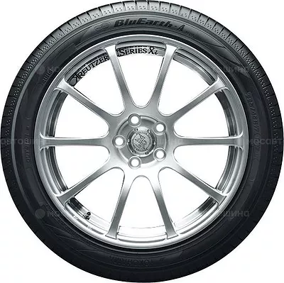 Bluearth AE50